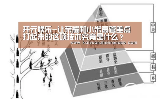 开元娱乐-让荣耀和小米高管差点打起来的这项技术究竟是什么?(图2) 开元真人