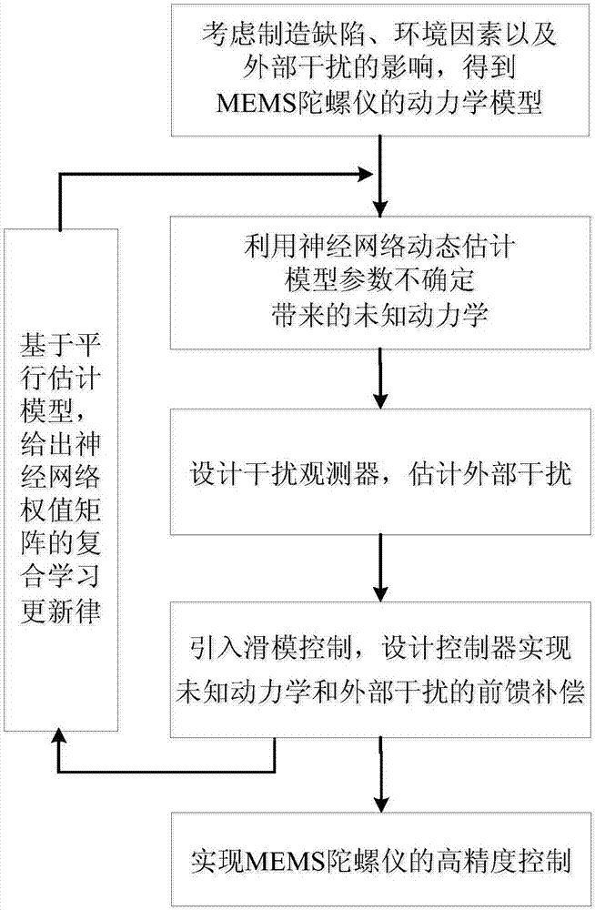 开元APP-高德红外实际控制人质押1400万股(图1) 开元娱乐