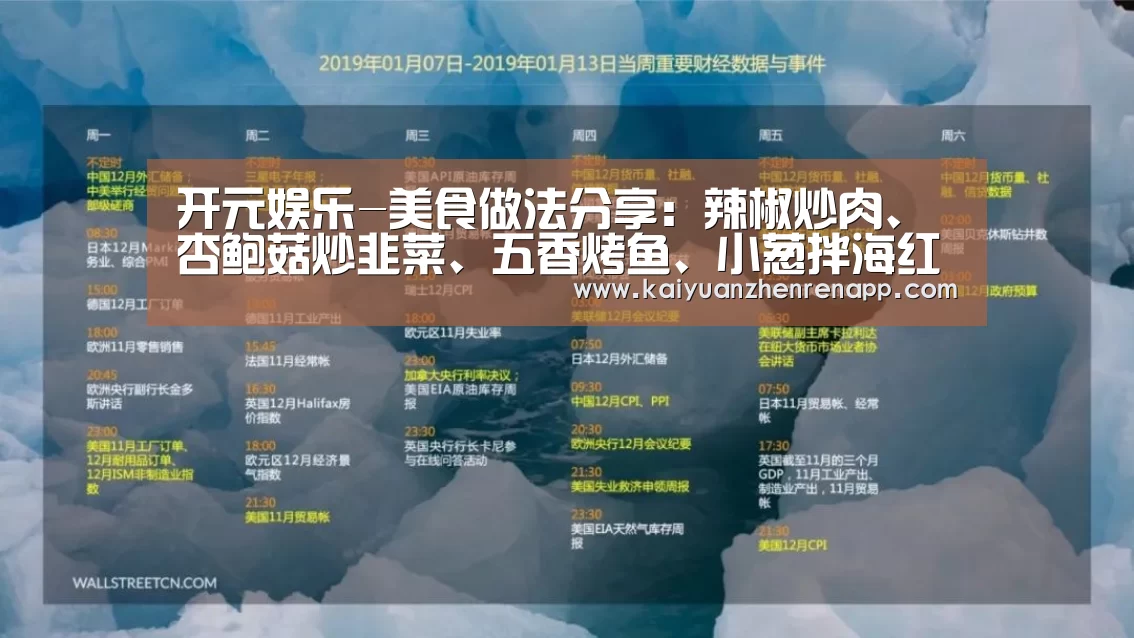 开元娱乐-美食做法分享:辣椒炒肉、杏鲍菇炒韭菜、五香烤鱼、小葱拌海红(图1) 开元娱乐